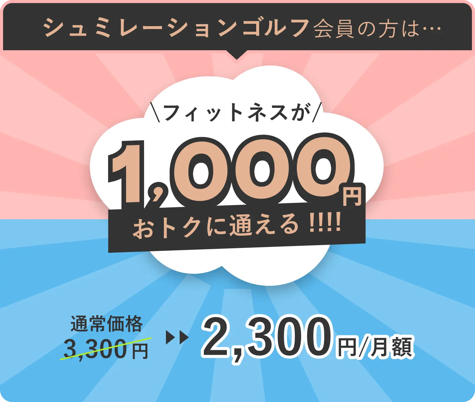 フィットネスが1,000円おトクに通える!!